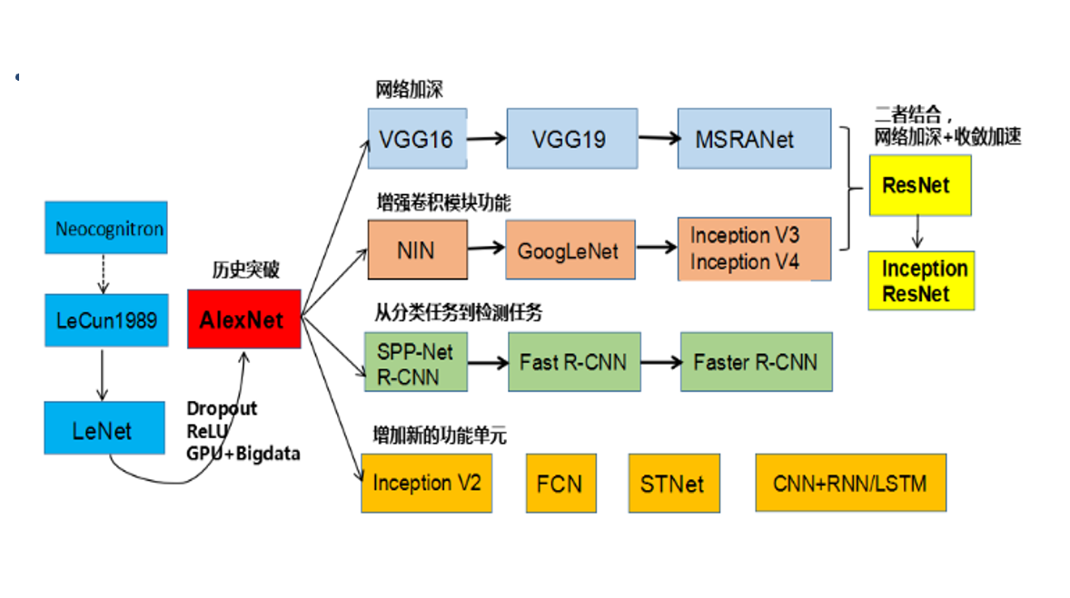 image-20230618165841310