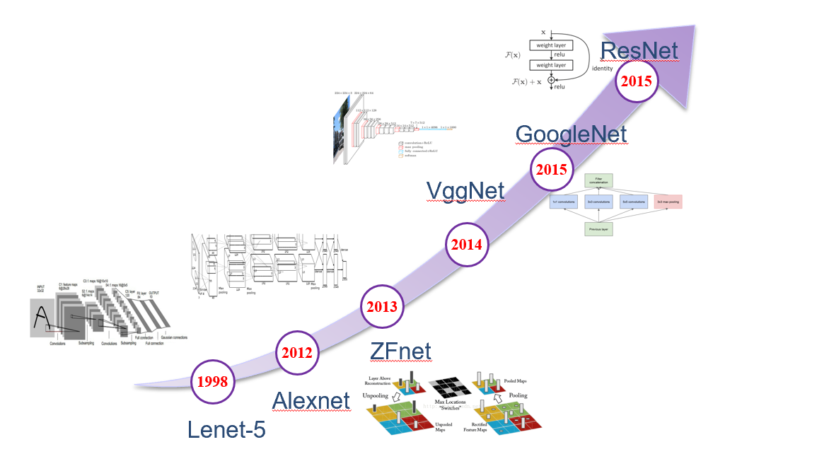 image-20230618165930224