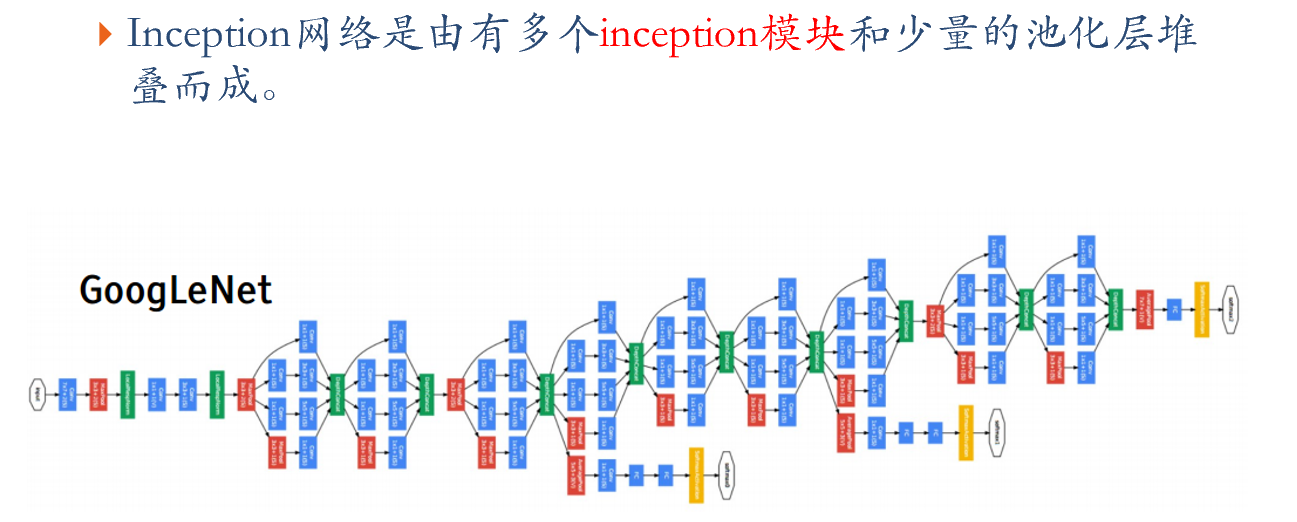 image-20230618170209900