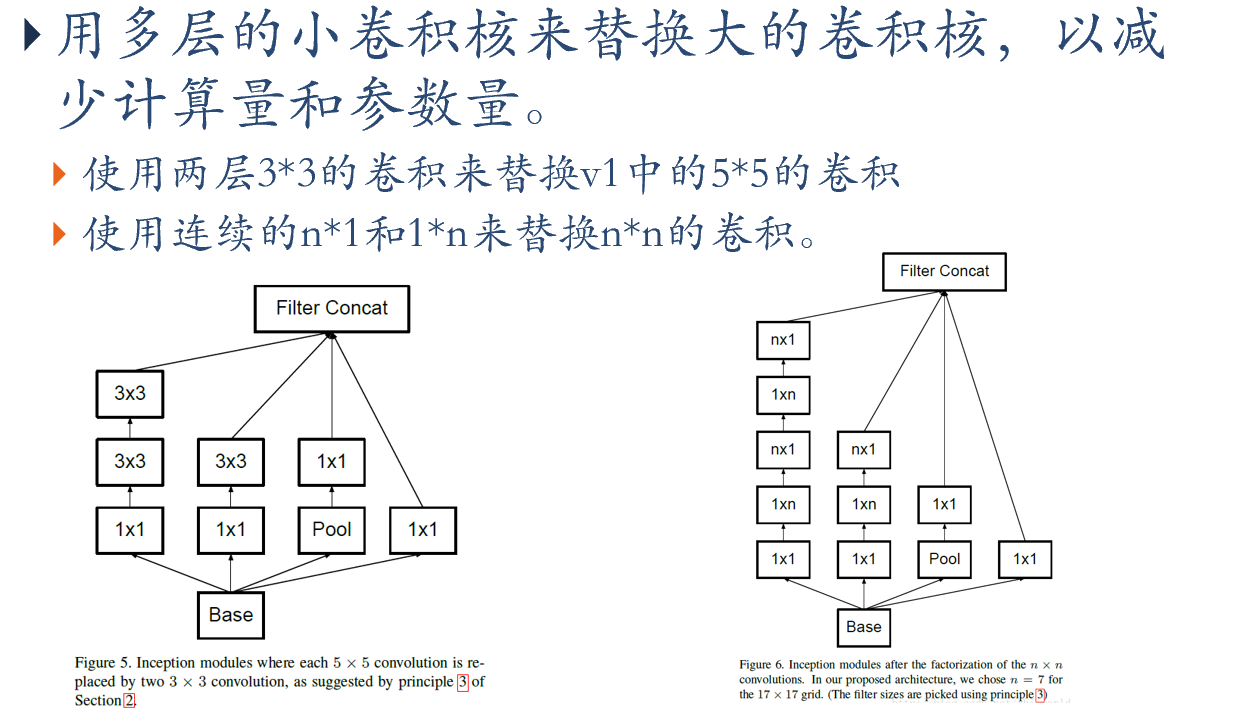 image-20230618170242557