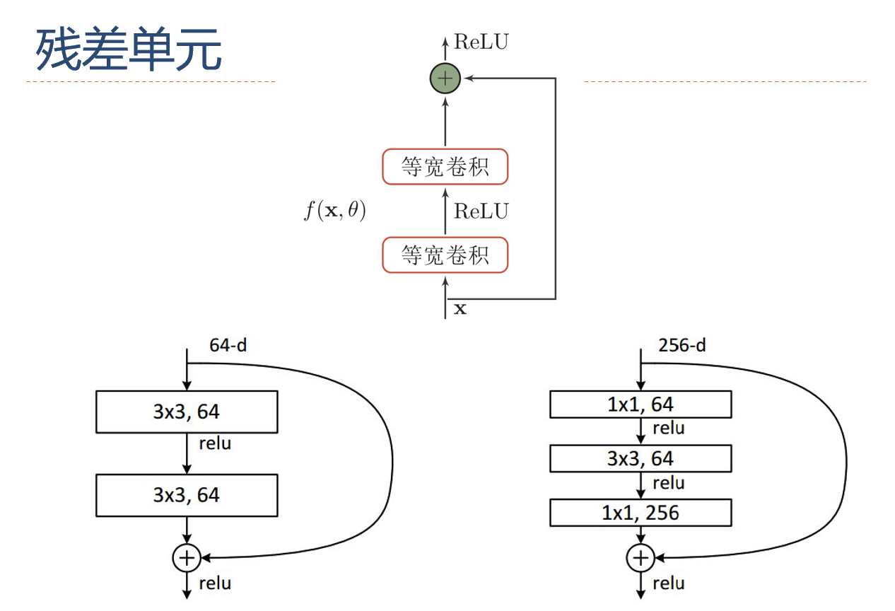 image-20230618170728825