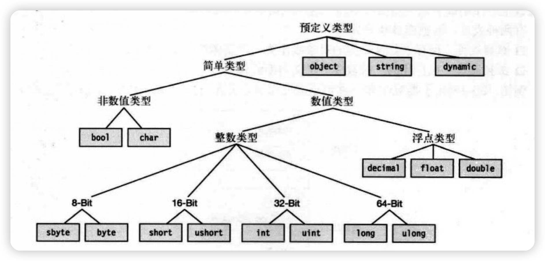 image-20220804141712625