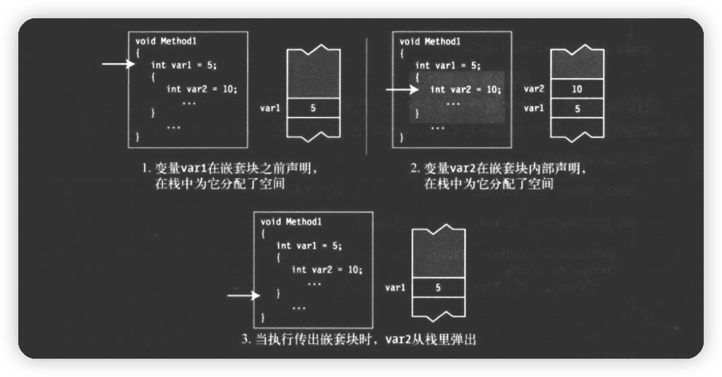 image-20220804235303709