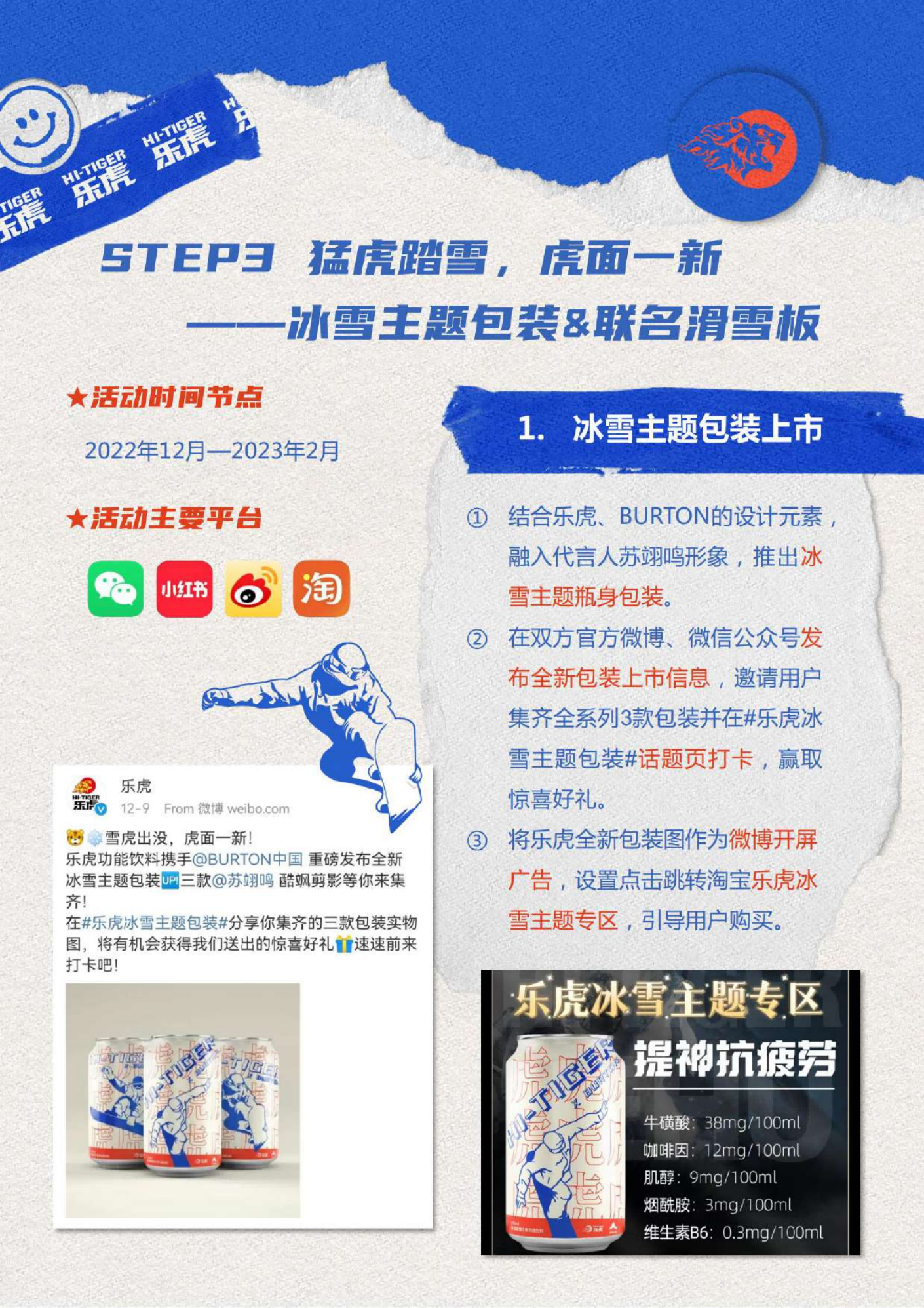 乐虎营销策划图片3