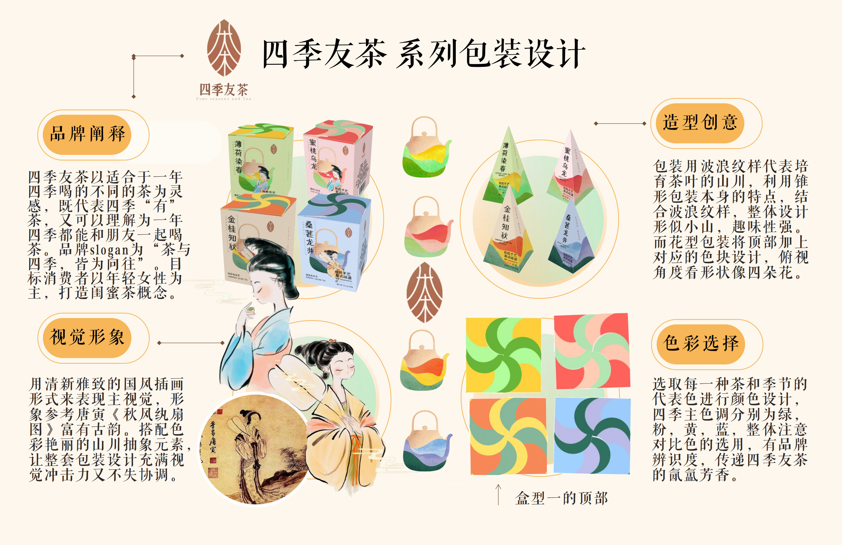 四季友茶包装设计图片1