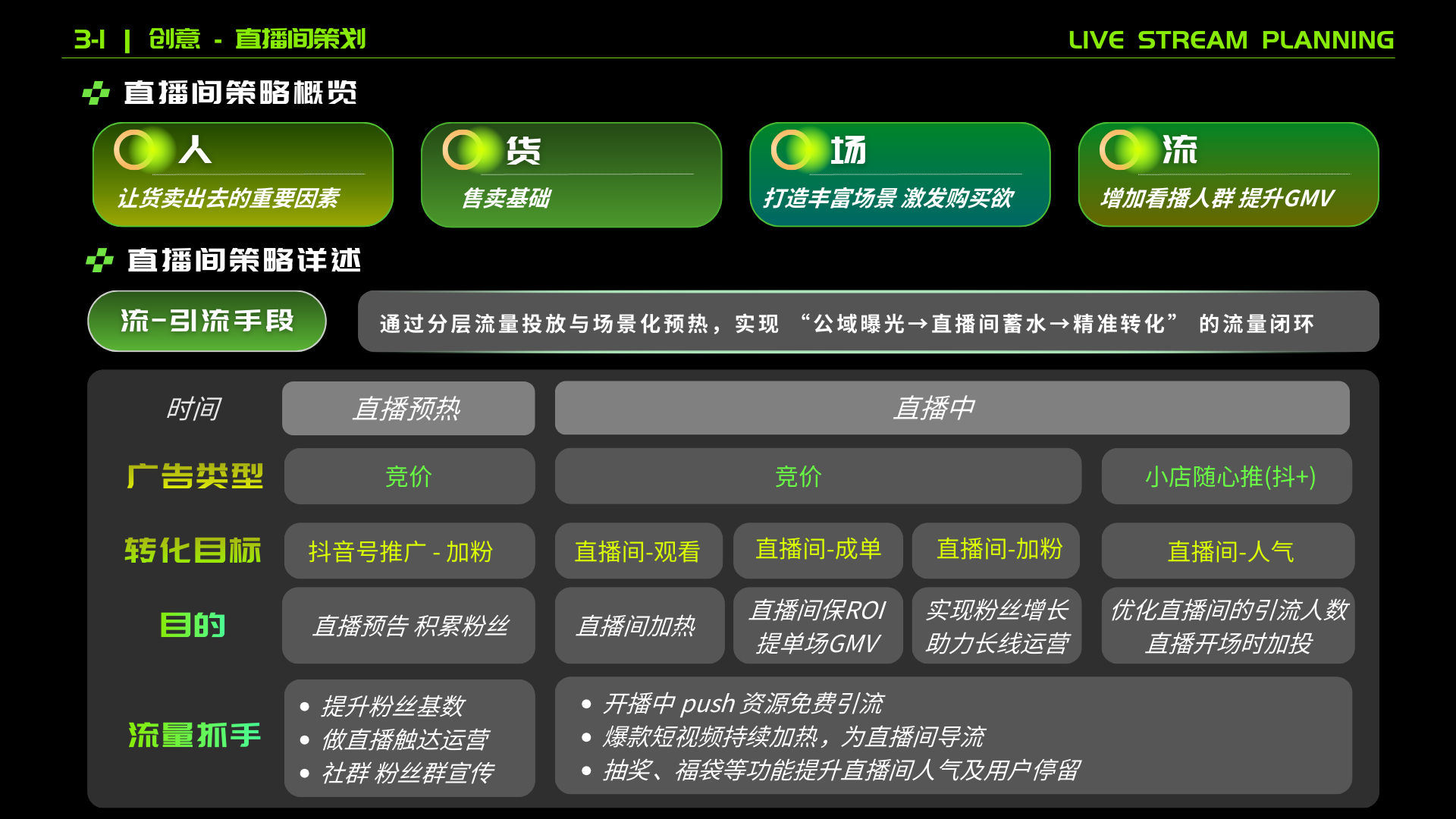 吉列Hammer Time图片4