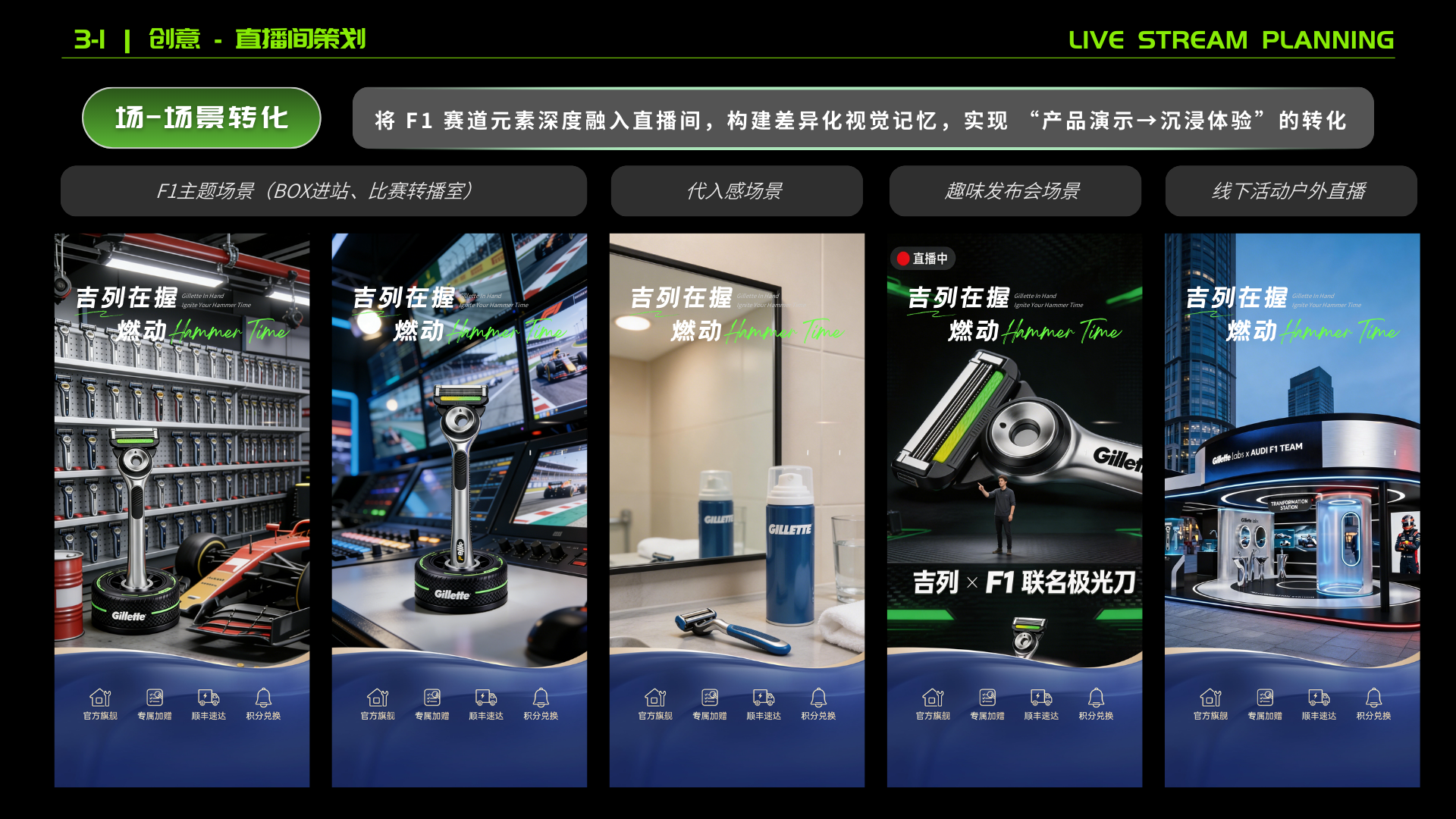 吉列Hammer Time图片6