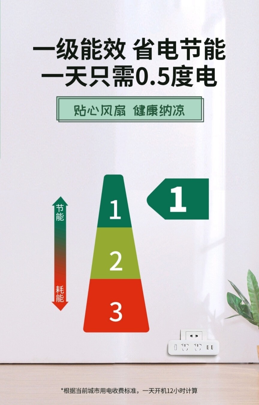 一级能效