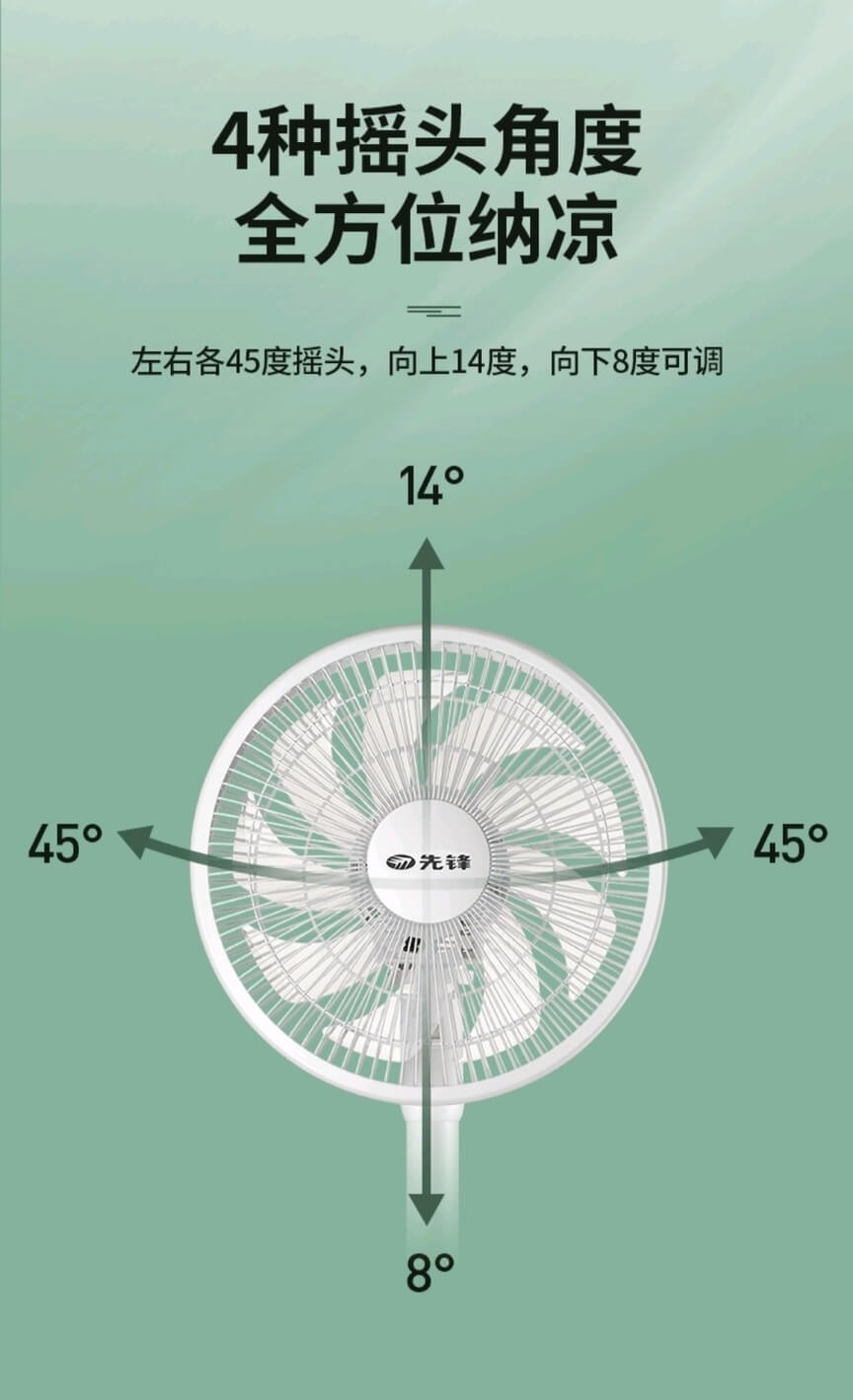 官方角度