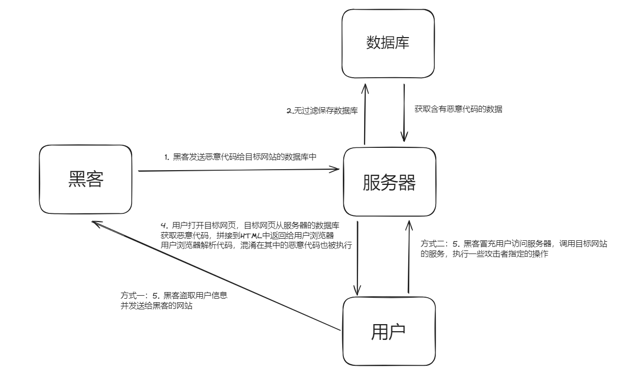 image-20240718130604016