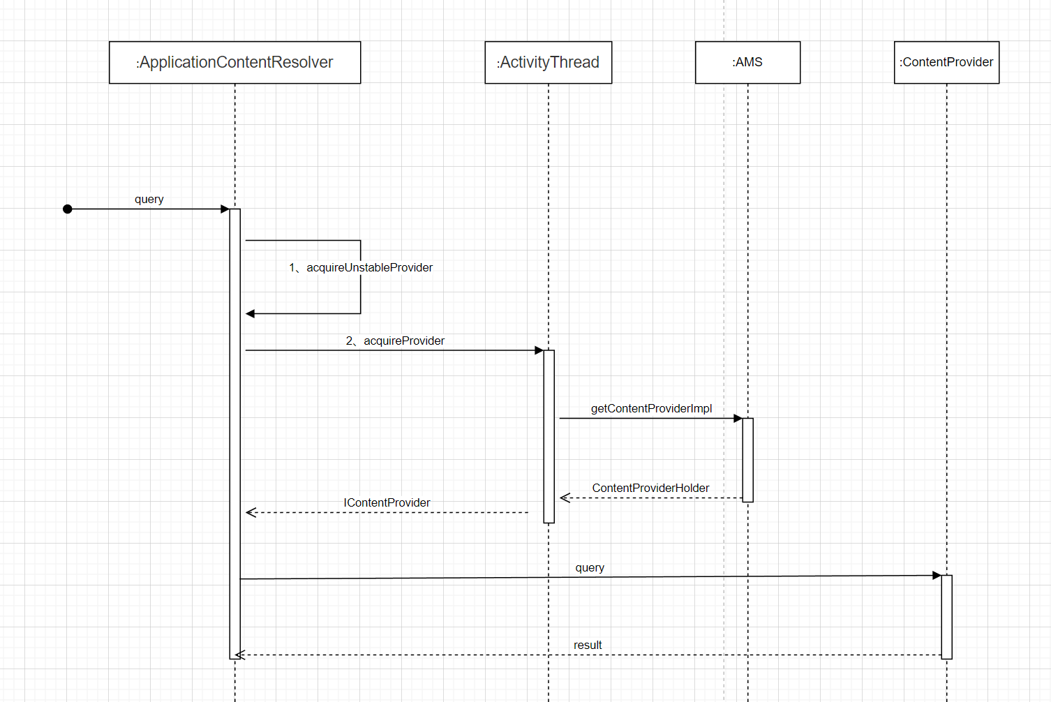 image-20230322191715166