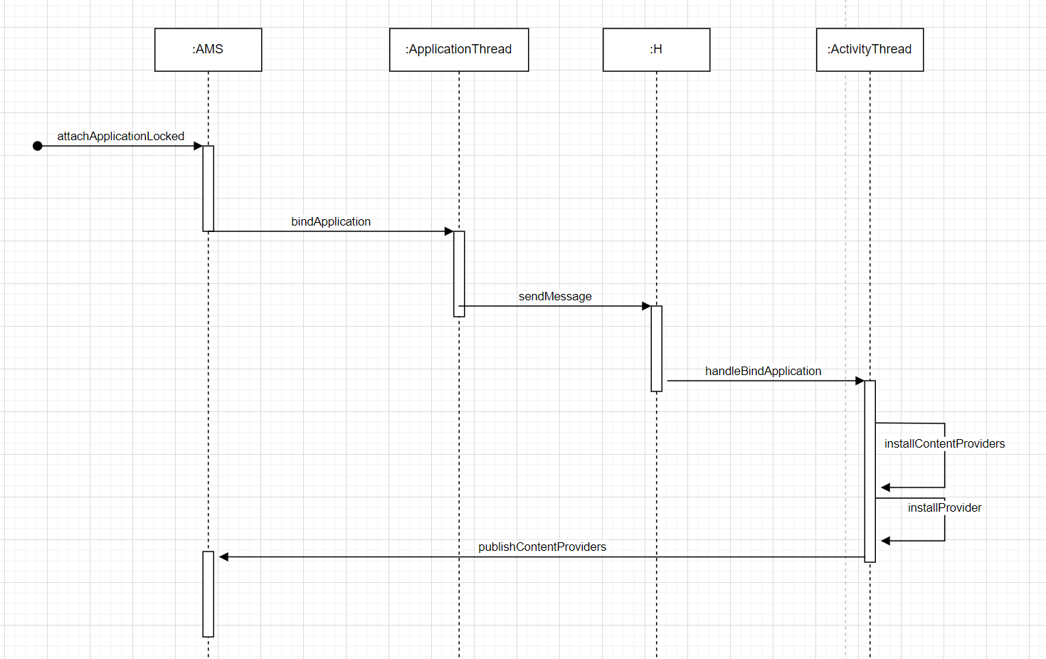 image-20230322143924224