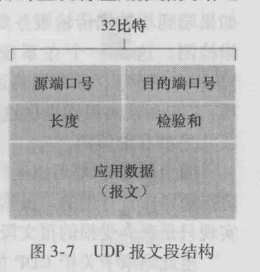 image-20210221100943848