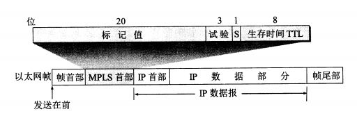 image-20210226143206895