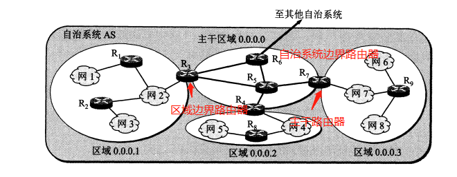 image-20210226163148632