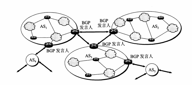 image-20210301112132805