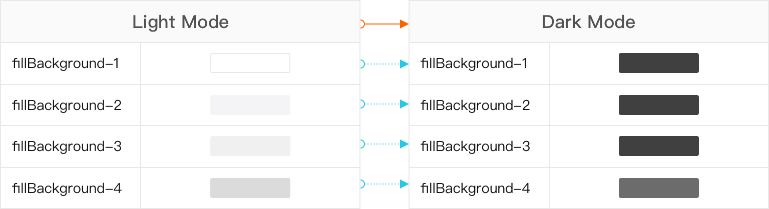 fill_color