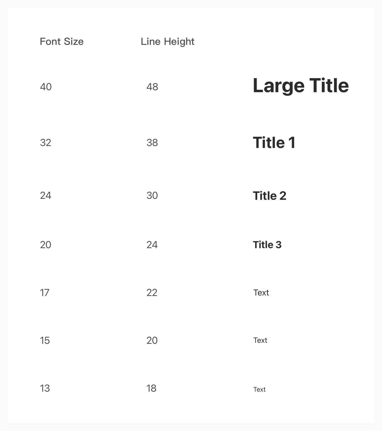 font_hierarchy