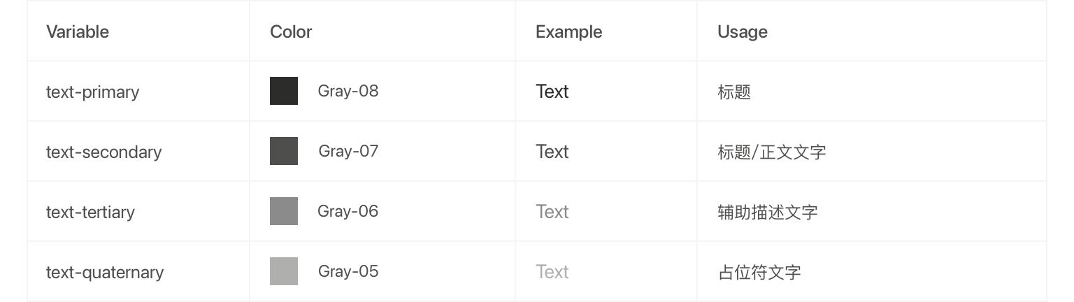 variable_text