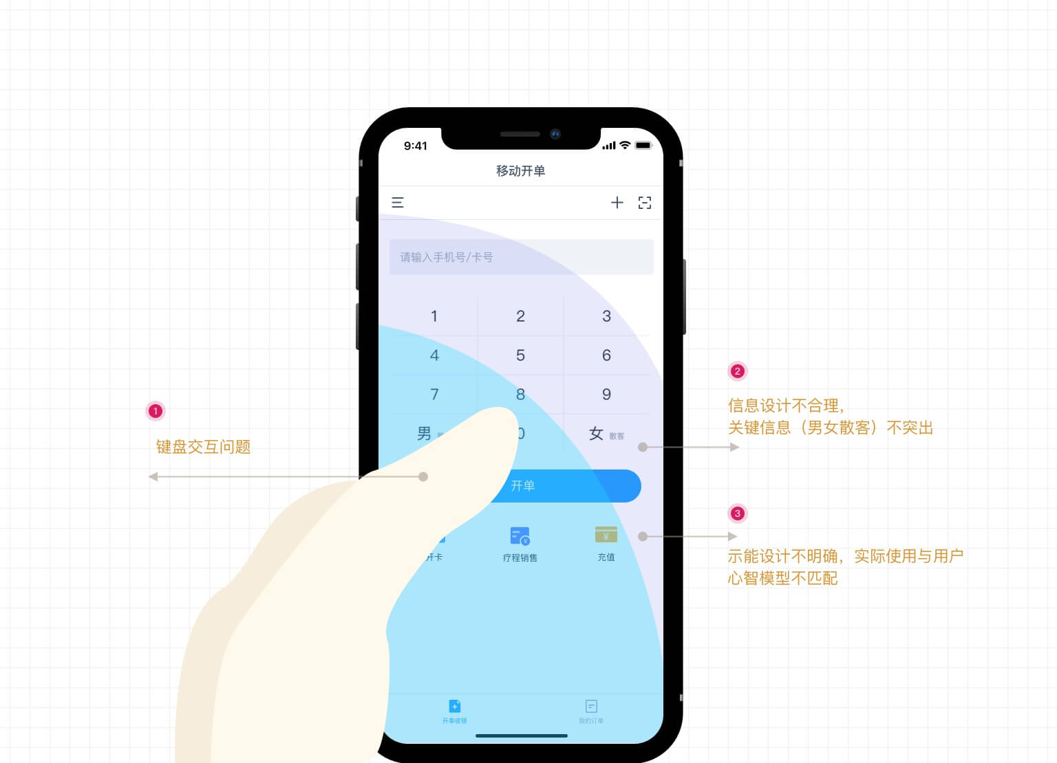键盘问题
