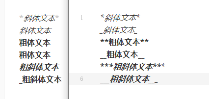 字体