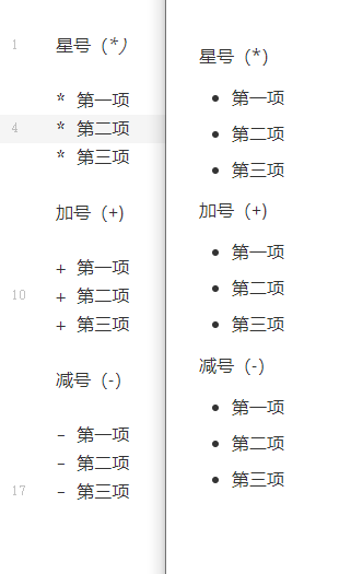 无序列表
