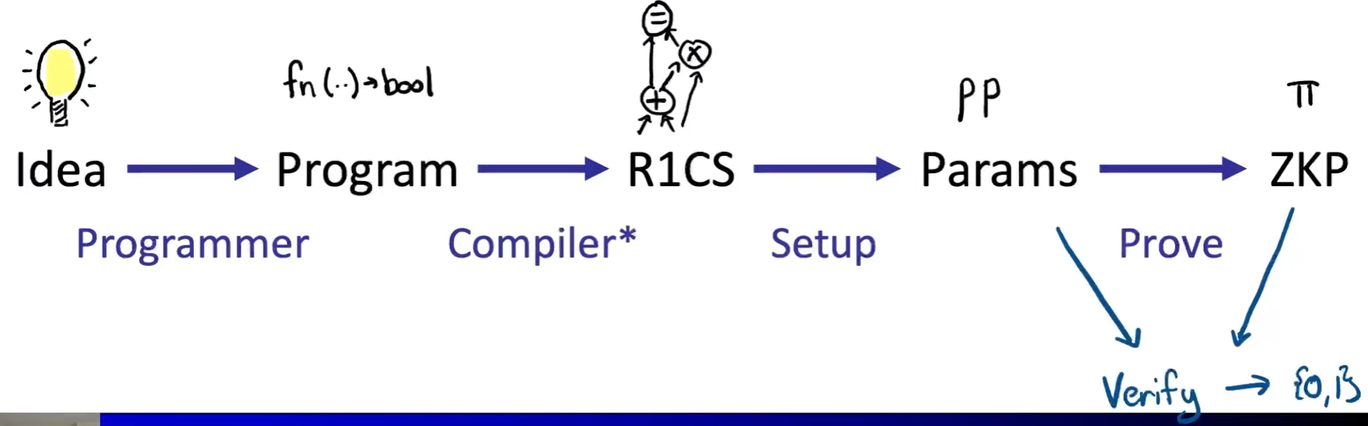 image-20230606133524855