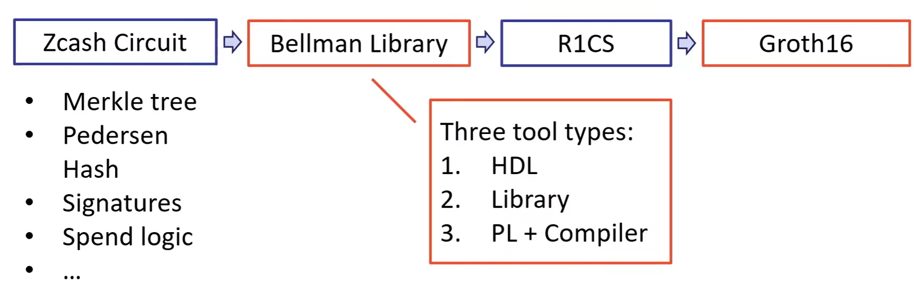 image-20230606135534776