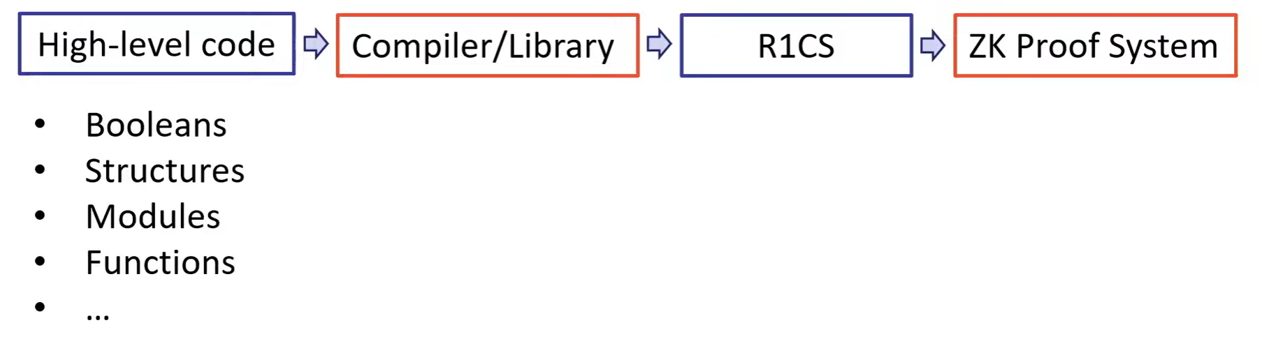 image-20230606135559688