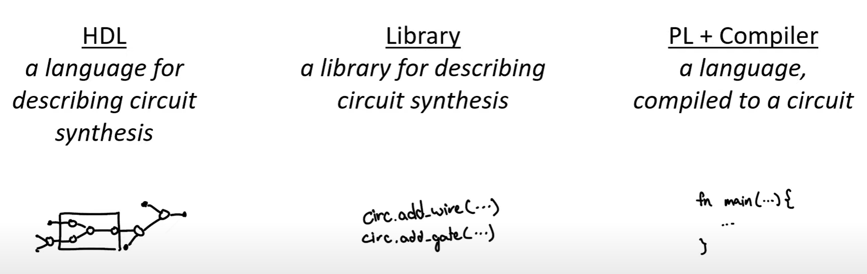 image-20230606145143975