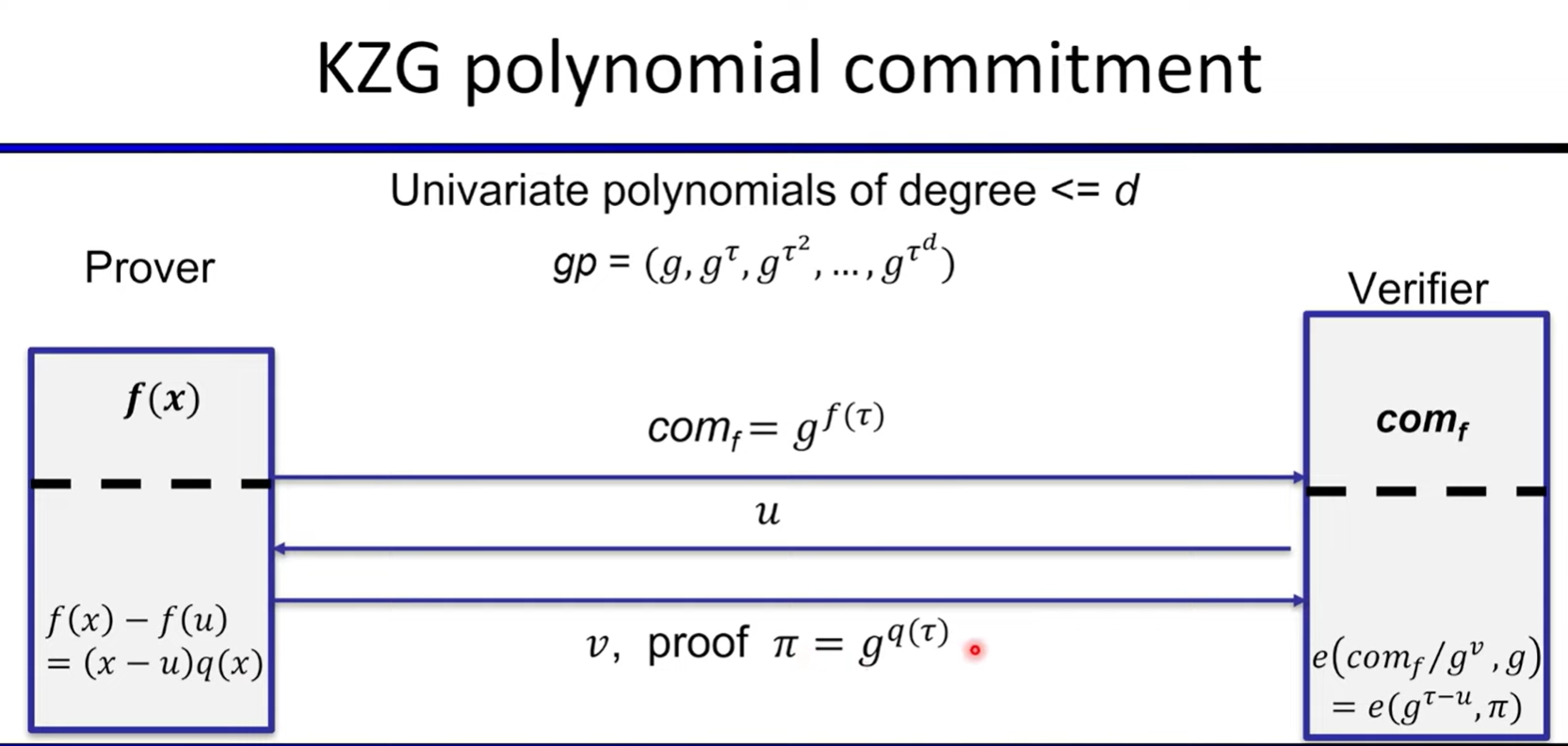 image-20230709164814936