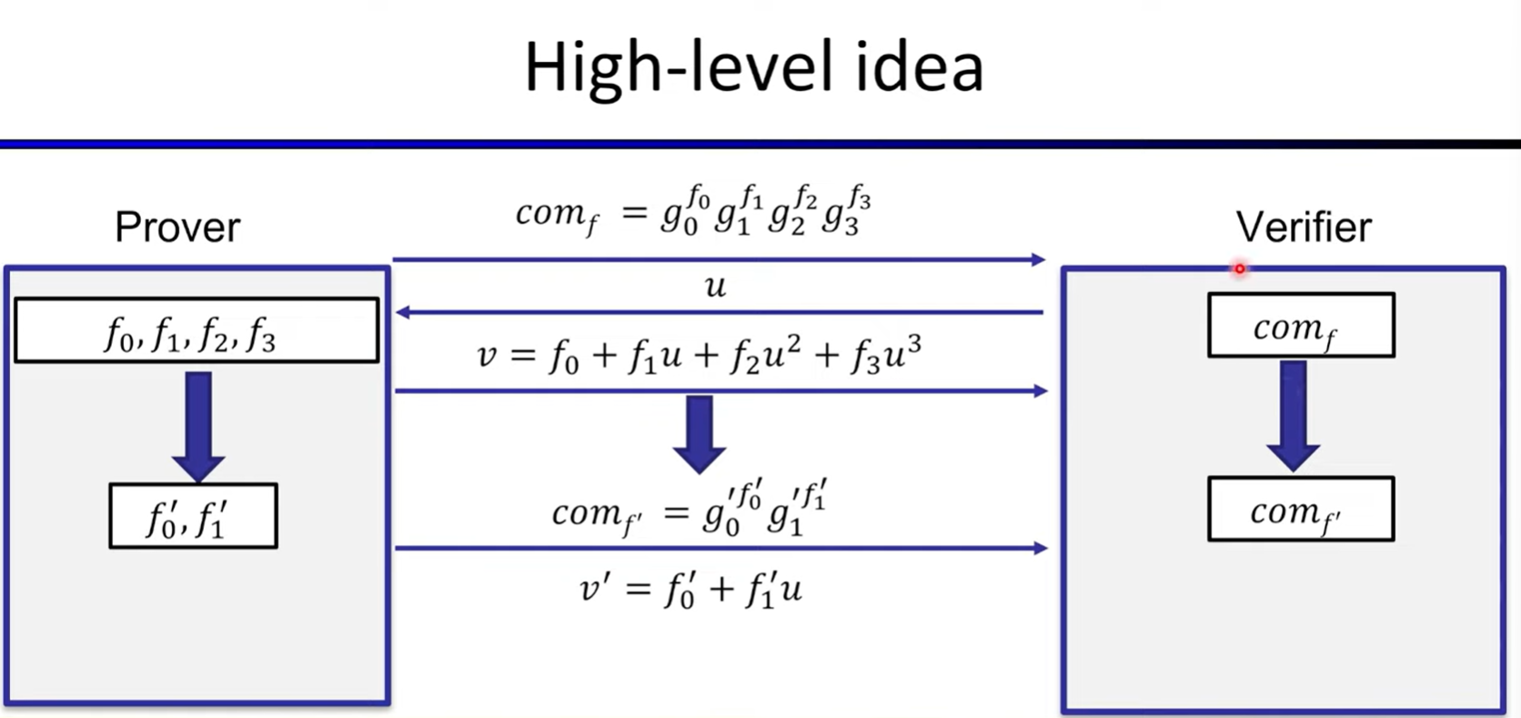 image-20230710170249249