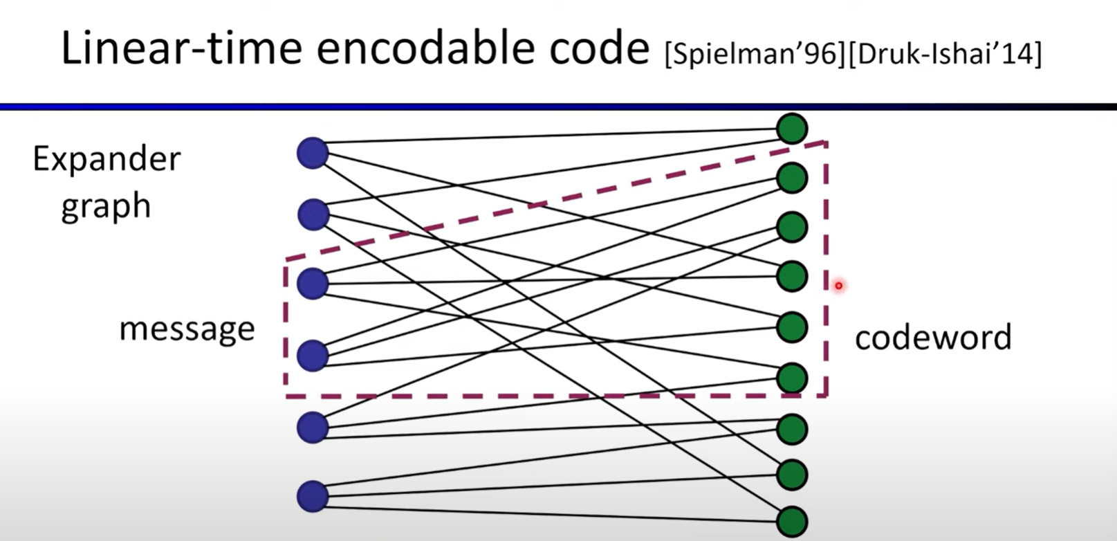 image-20230711105125991
