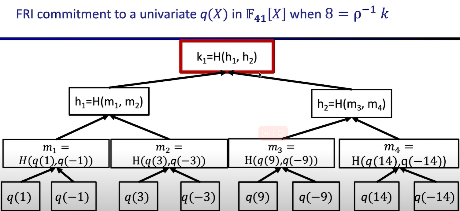 image-20230712210309780