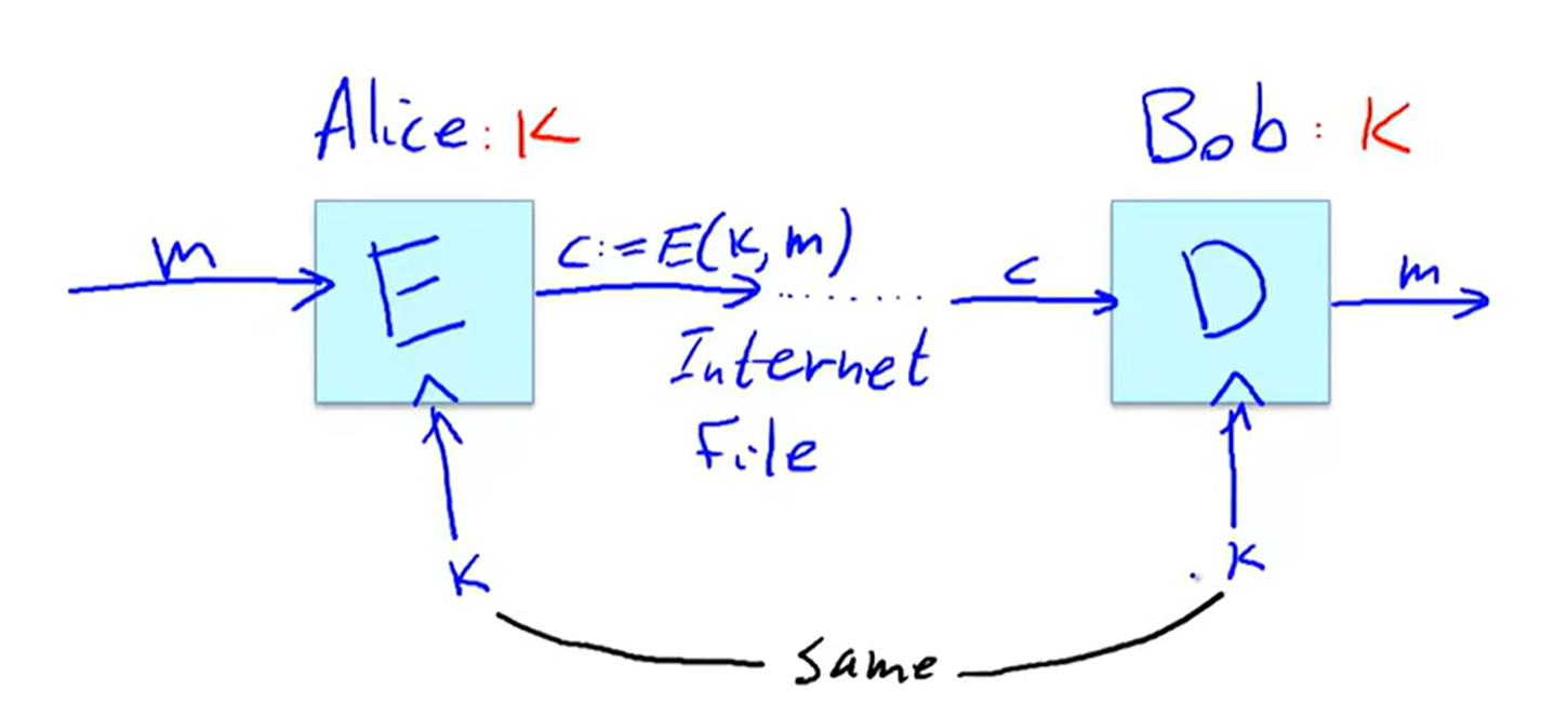 image-20230715220518758