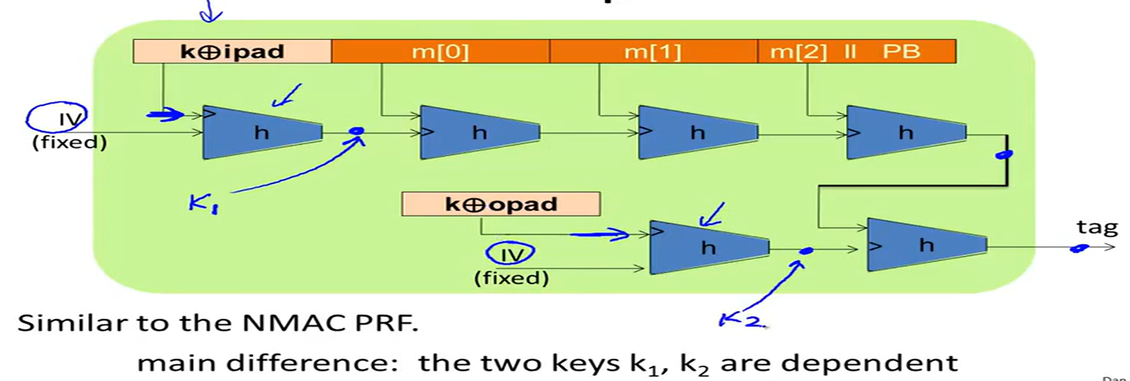image-20230718211352315