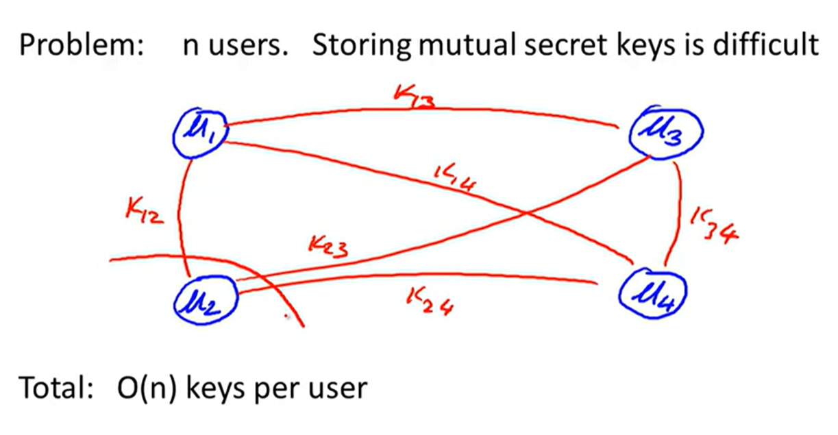 image-20230724172109958