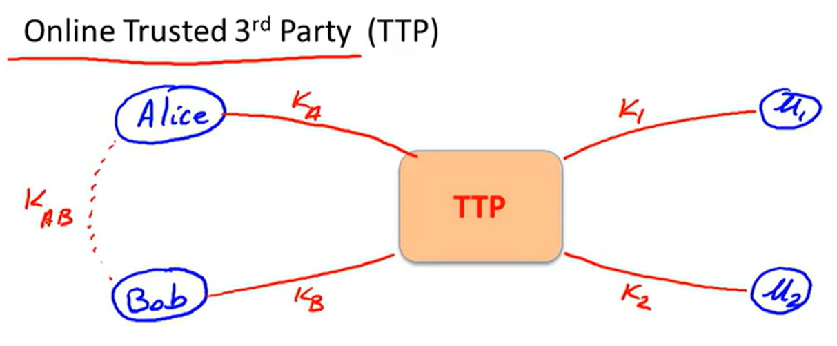 image-20230724172219176