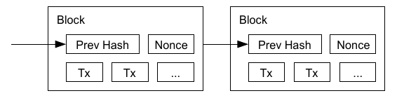 image-20220521125536350
