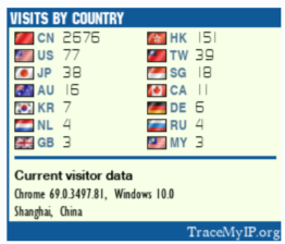 极客玩家大白p4-Tracemyip.org