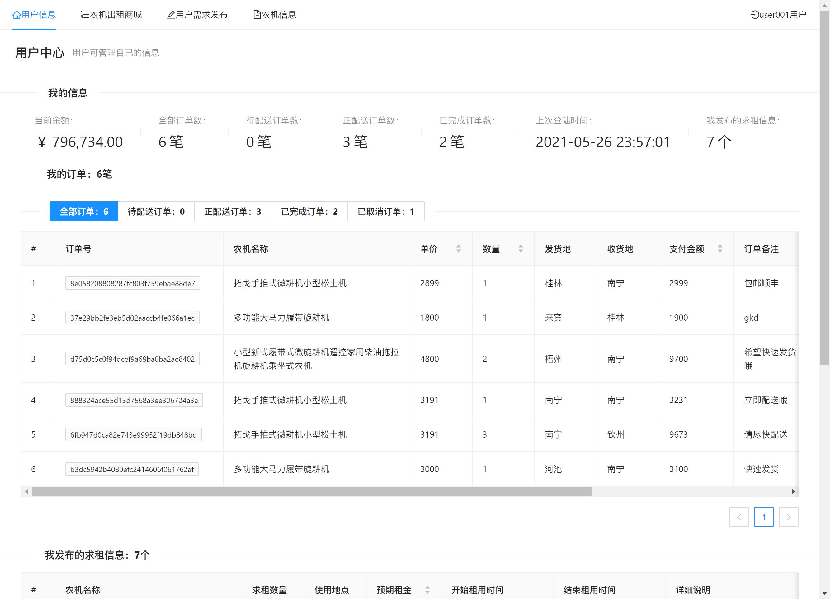 1-用户侧-用户中心