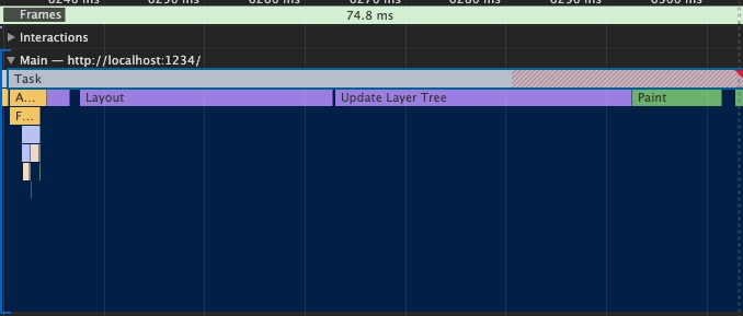 virtual-request-animate-worse