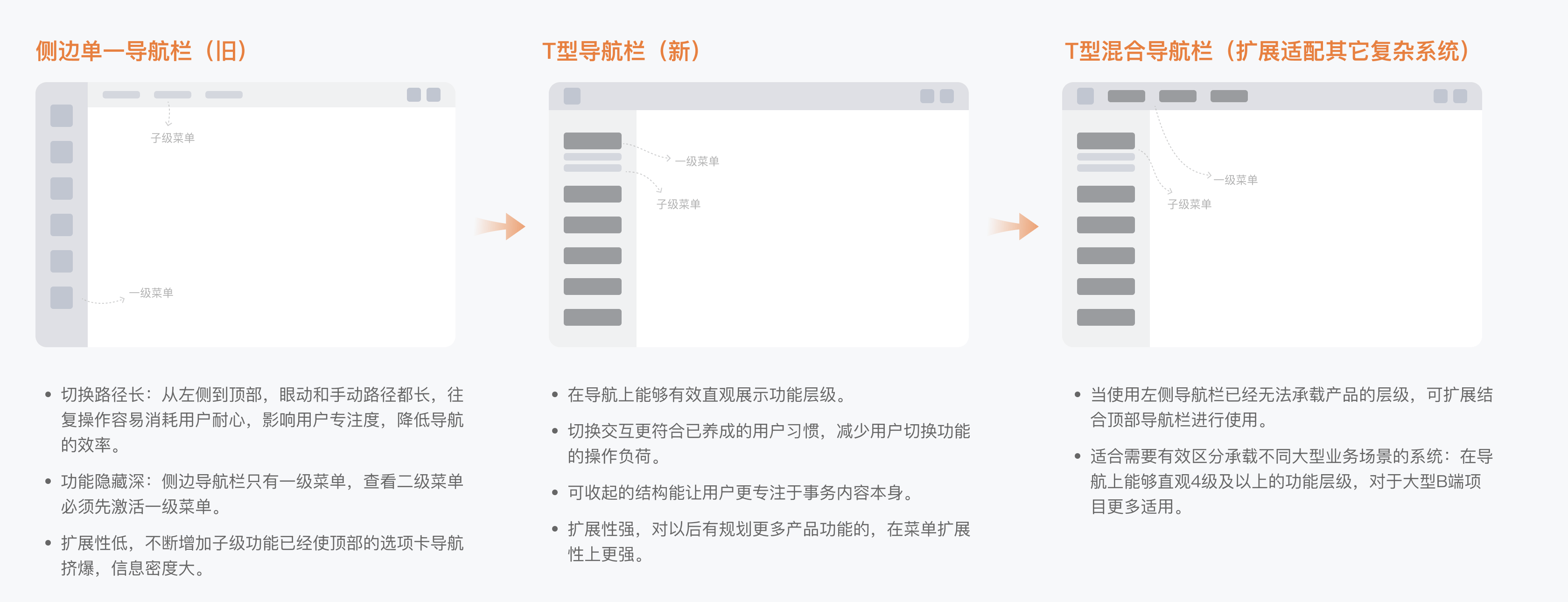 navigation_constructure