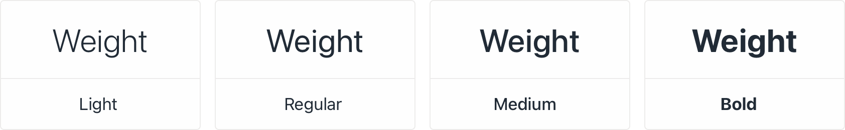 font_weight