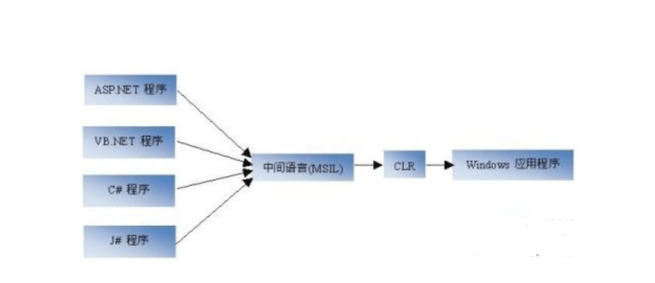 image-20251007143046649