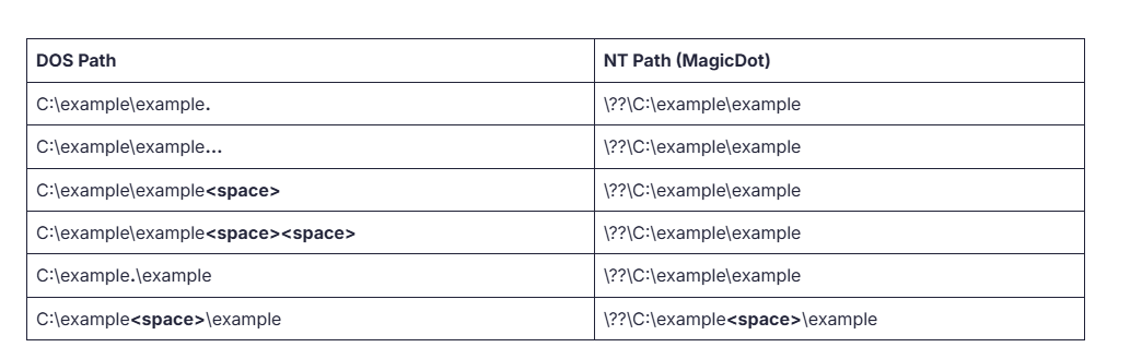 image-20251222163133536