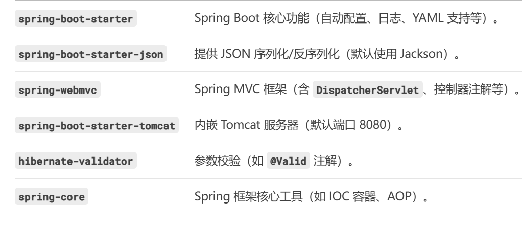 image-20250713203112496