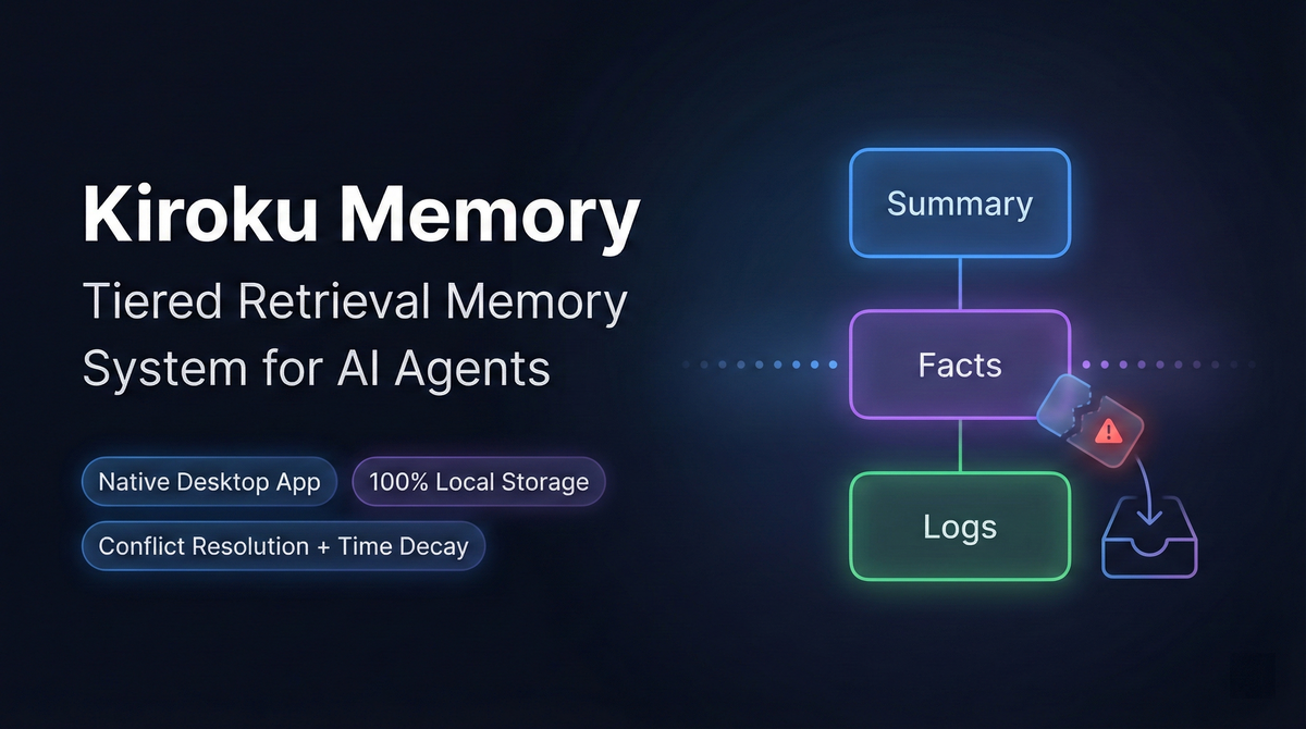 Kiroku Memory