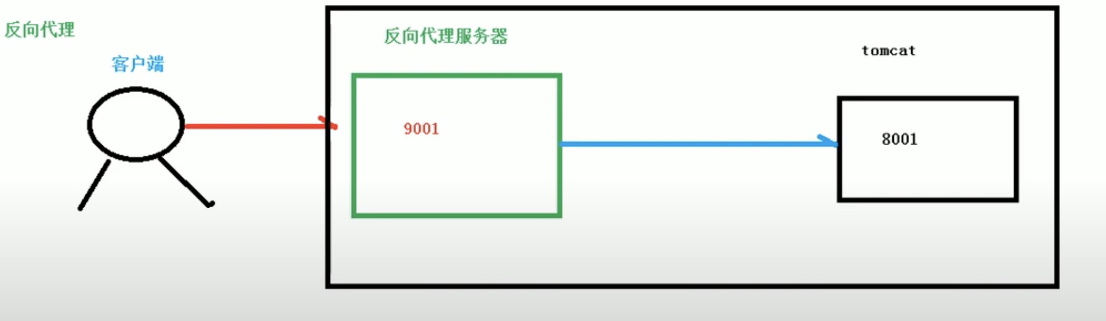 https://cdn.jsdelivr.net/gh/yeliansong/github-blog-PIC/blog-images/007S8ZIlgy1gf4j1ik578j31qa0i4tdk.jpg https://cdn.jsdelivr.net/gh/yeliansong/github-blog-PIC/blog-images/007S8ZIlgy1gf4j1ik578j31qa0i4tdk.jpg