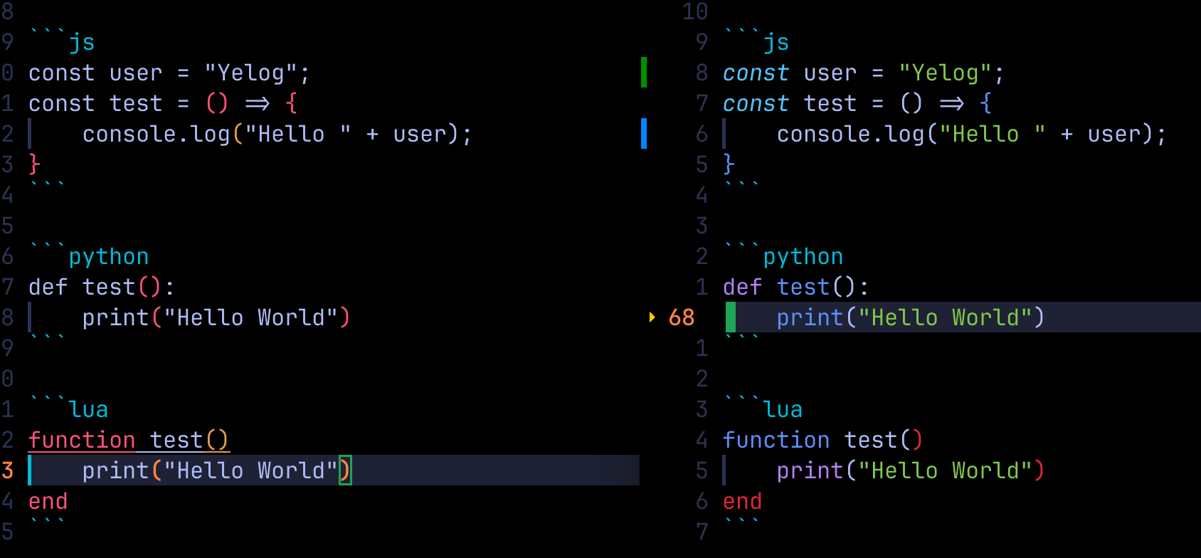 vim-markdown